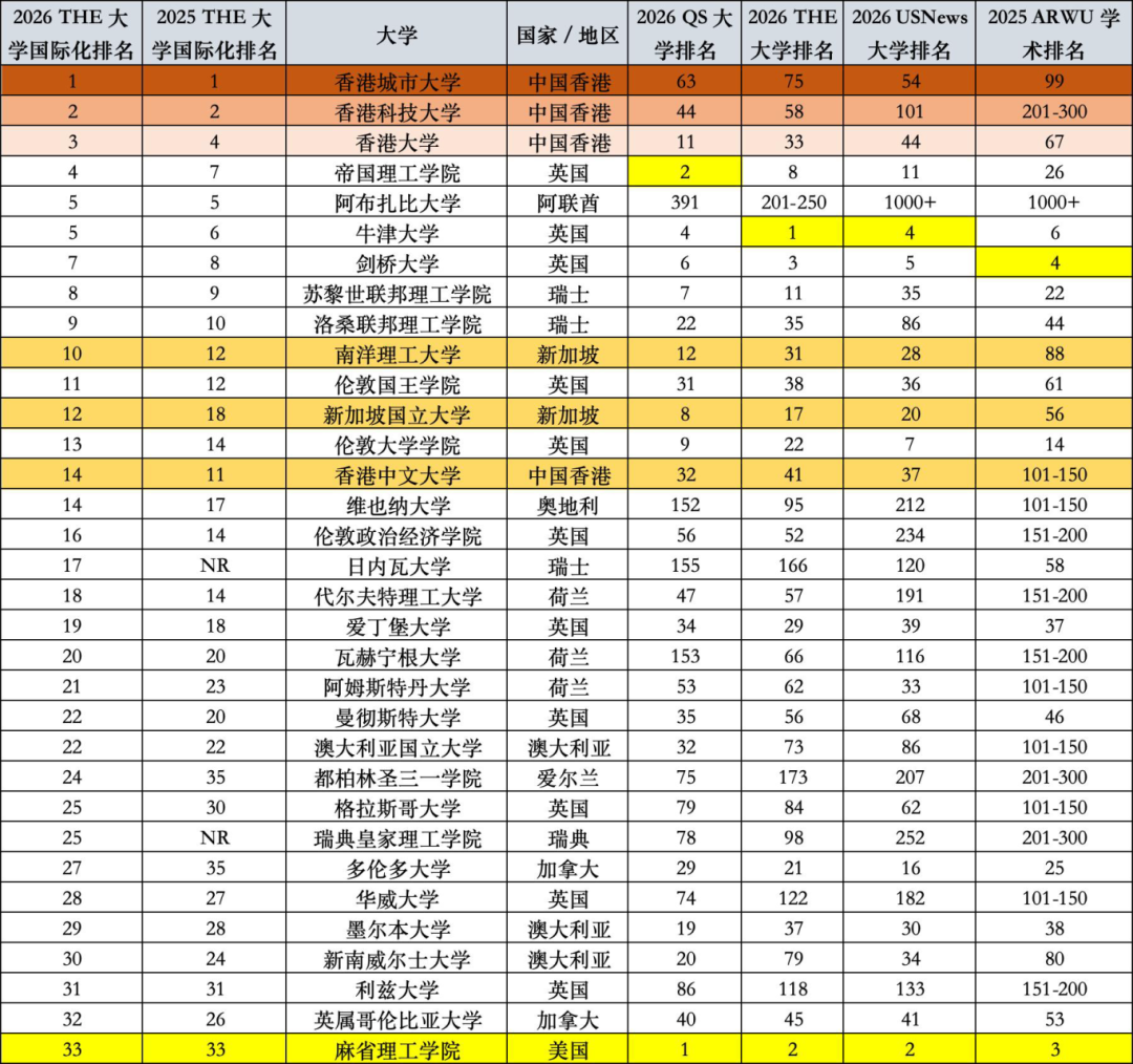 4月30日锦鲤国际-3.png 4月30日锦鲤国际-3.png
